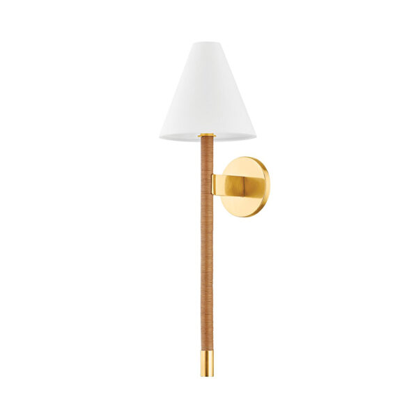 Konik Modern Dekoratif Duvar Lambaları